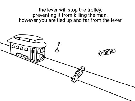 trolley problem Blank Template - Imgflip