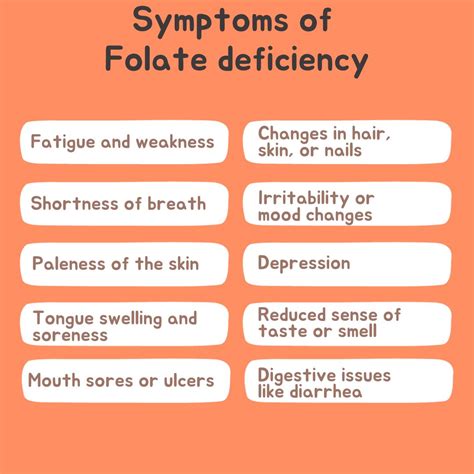 Folate deficiency: Causes, Risk Factors, Symptoms, Treatment