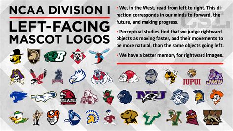 College Sport Logos