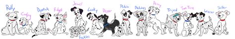 Pups Save the 101 Dalmatians | PAW Patrol Fanon Wiki | Fandom