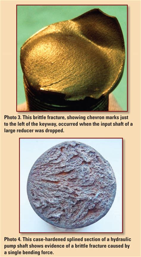 Failure Analysis Of Machine Shafts - Efficient Plant