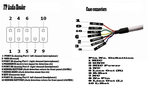 Cara Memasang Kabel Front Audio pada Motherboard - HARMANSYAH BLOG