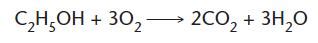 Alcohols Chemistry A-Level Revision