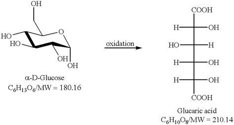 Glucaric Acid; Glucosaccharic Acid; L-Gularic Acid; Levo-Gularic Acid ...