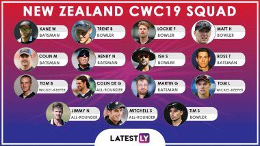 Team New Zealand at ICC Cricket World Cup 2019: Squad, Player Profiles ...