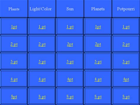 Jeopardy Game - Science Lesson Plan for 4th - 5th Grade | Lesson Planet