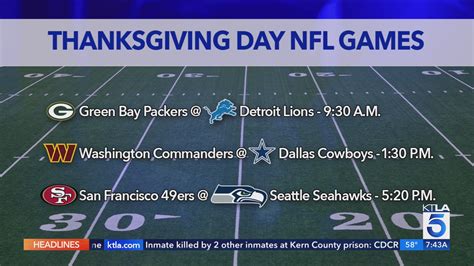 How to watch Thanksgiving football games on cable and streaming services – KTLA