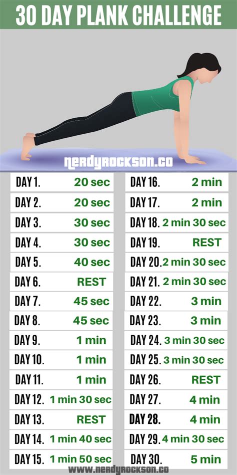 Here’s What Happened With My 30-Day Plank Challenge Daily Ab Workout, Body Workout Plan, Weight ...