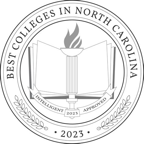 Carolina Christian College Named One of The Best Colleges in NC