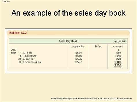 Slide 14 1 Chapter 14 Sales day book