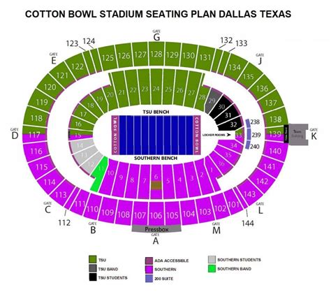 Cotton Bowl Stadium Seating Plan, Ticket Price, Booking, Parking Map