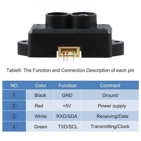 MakerHawk Obstacle Avoidance Sensor Lidar Detector Tiny Lidar Module 0. ...