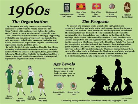 Girl Scouts Look Back 110 Years: 1960s - Girl Scout History Project