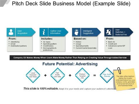 Business Model Slide Pitch Deck