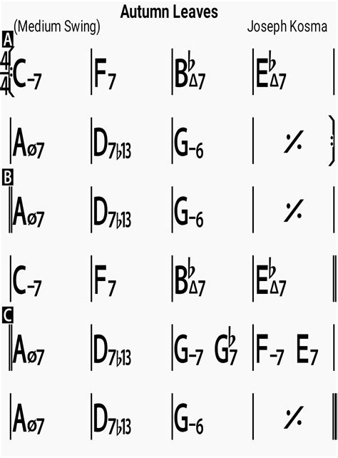 Autumn Leaves Chord Chart