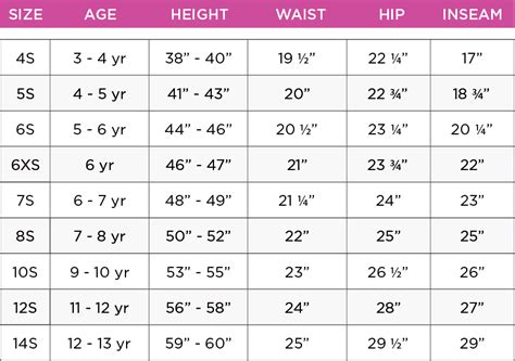 Girls Clothing Size Charts - French Toast