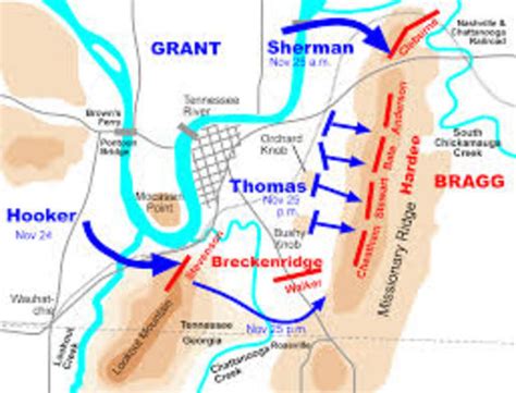 Civil War Events timeline | Timetoast timelines