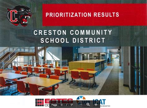 » Creston Community School District considers full facility wish list ...