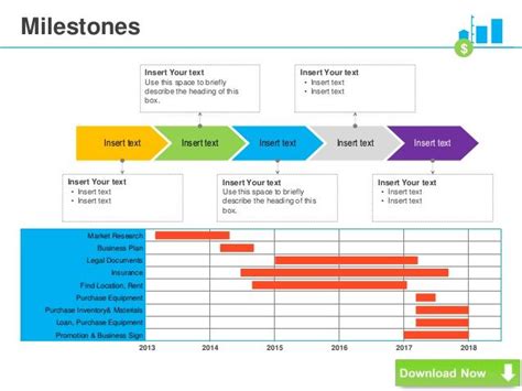 Milestones $ Market Research Business Plan Legal Documents Insurance Find Location, Rent Purcha ...