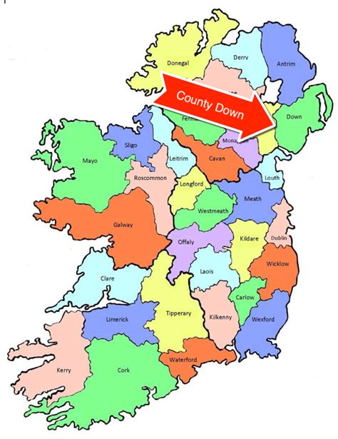 What You Need to Know about Irish Land Divisions. - Your Irish Heritage