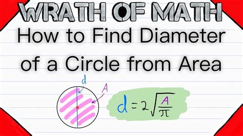 How To Find The Area Of A