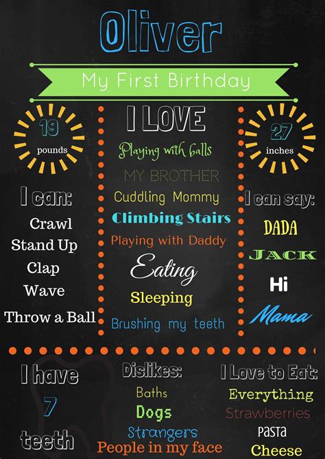 FREE Editable and Printable Chalkboard Birthday Poster | 1st birthday ...