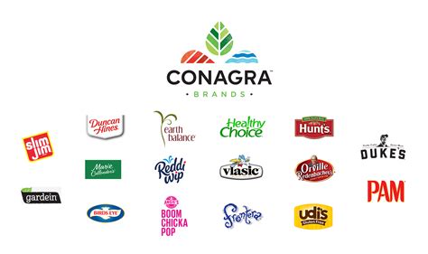 Conagra Brands Logo Deals | dakora.com.co