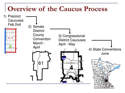 PPT - Precinct Caucuses: PowerPoint Presentation, free download - ID:3262207