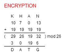 Implement Monoalphabetic Cipher Encryption And Decryption In Python - seomvseofx