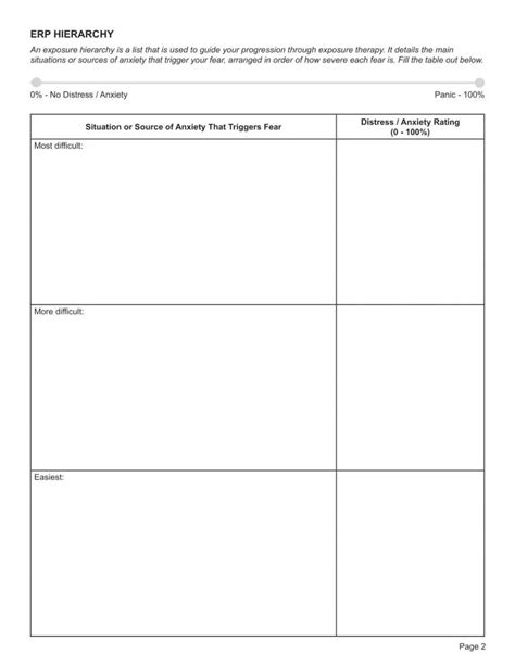 ERP Worksheets OCD Therapy Worksheets OCD Recovery - Etsy Finland ...