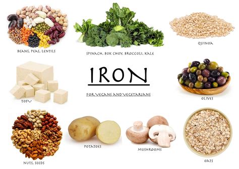 The Health Hub: Vitamins and minerals - Iron