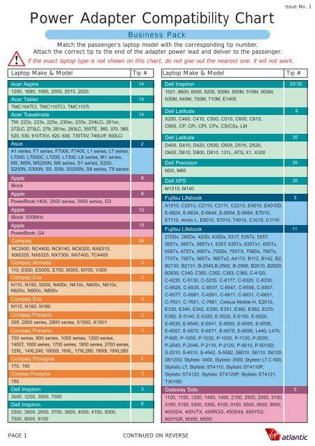 Power Adapter Compatibility Chart - Virgin Atlantic