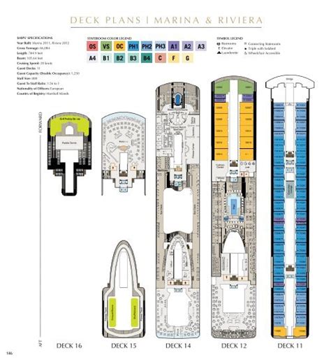 MARINA & RIVIeRA DeCk PlAnS - Oceania Cruises