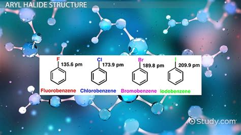 Aryl Group Structure