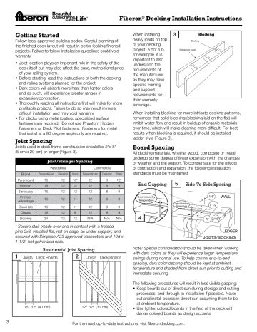 Fiberon Decking Installation Instructions | Manualzz