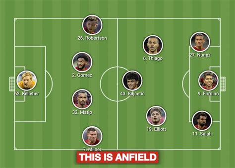 Liverpool lineups vs. Man City as youth and experience balance struck ...