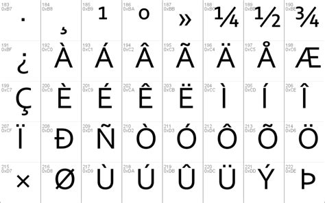 Corbel Windows font - free for Personal