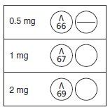 Clonazepam: Package Insert / Prescribing Information - Drugs.com