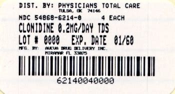 Clonidine Patch Information, Side Effects, Warnings and Recalls