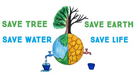 Save water save life poster || Save tree save life poster || Save water save nature drawing ...