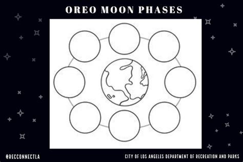 Phases Of The Moon Oreo Worksheet - Printable Calendars AT A GLANCE