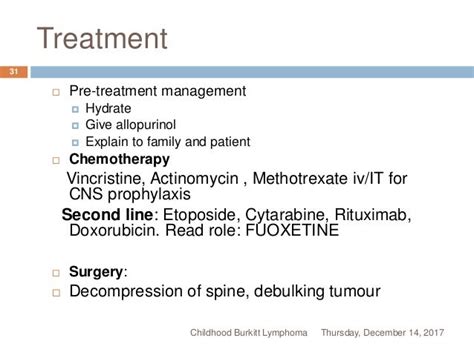 BURKITTS LYMPHOMA