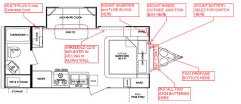 Camper Wiring Diagram 30a