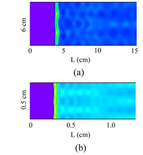 Cellular 2D detonation wave propagating in an annular tube for (a)... | Download Scientific Diagram