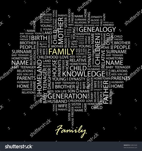 Family. Word Collage On Black Background. Vector Illustration. - 52961620 : Shutterstock