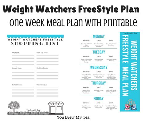 Weight Watchers FreeStyle Plan One Week Menu Plan