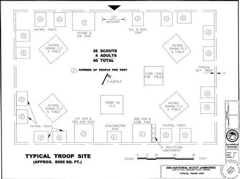 TROOP CAMPSITE LAYOUT