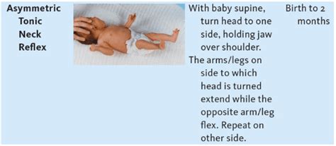 Tonic Neck Reflex - Maternal & Newborn