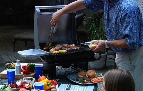 The 10 Best Portable Gas Grill Of 2023 - Baccosristorante - Medium