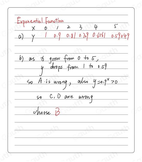 Solved: a) Complete the table for the graph of y=0.9^x for values of x from 0 to 5 (2) b) Which ...